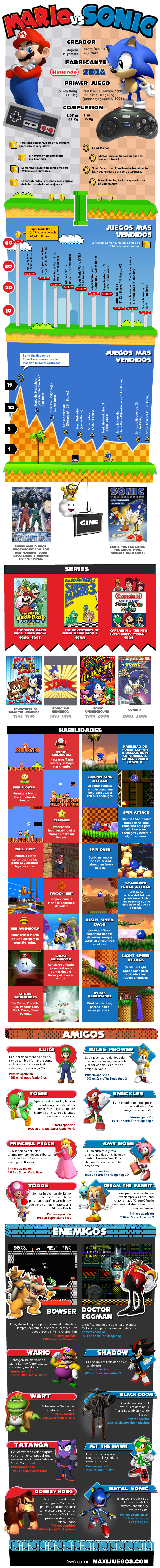 Mario vs Sonic Mario vs Sonic